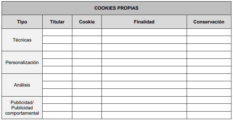 Tabla - Política cookies