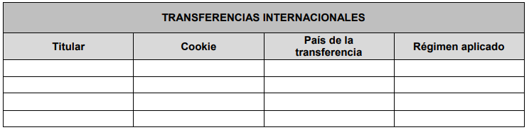 Tabla_Internacionales - Política cookies